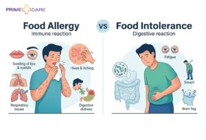 Food Allergy VS Food Intolerance