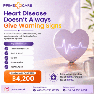 Cardiac Health Panel