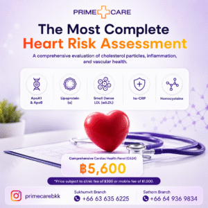 Comprehensive Cardiac Health Panel