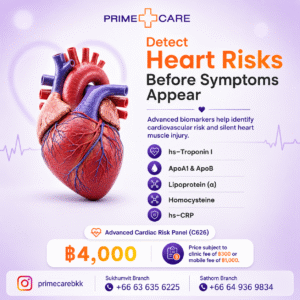 Advanced Cardiac Risk Panel