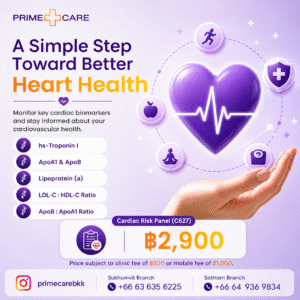 Cardiac Risk Panel