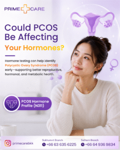 What is PCOS