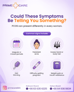 Who Is a Candidate for a PCOS Hormone Profile in Bangkok