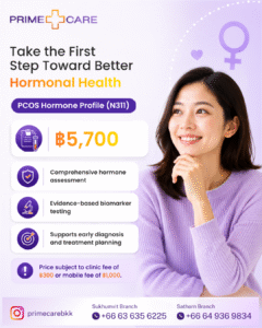 Patient Preparation and Test Details