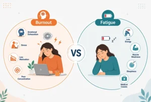 Common Symptoms of Burnout