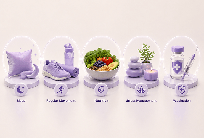 What Actually Supports Your Immune System